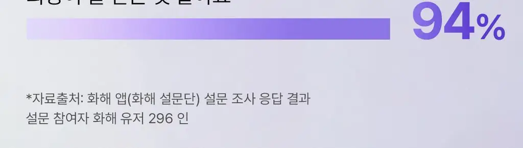 [모공PDRN]리쥬란 더마 힐러 포어 타이트닝 앰플 30ml [한정기획(+앰플10ml+패드10매)/기획/단품] 상세페이지 5